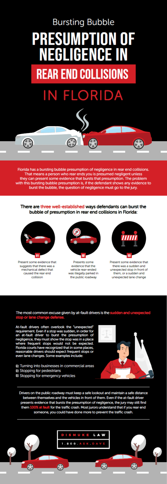 Presumption of Negligence rear end collisions infographic. A person is presumed negligent unless they can present some evidence that bursts that presumption.