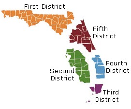 Chart of Districts in Florida