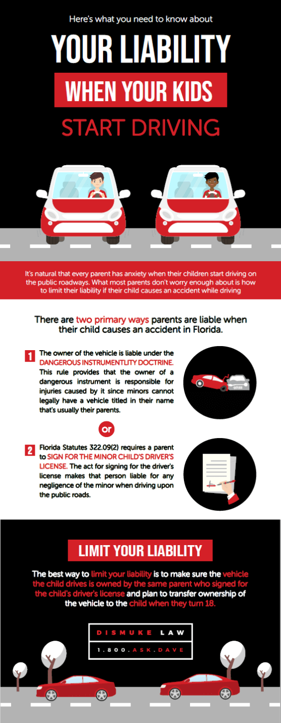 Here's What You Need to Know About Your Liability When Your Kid Drives infographic. There are two primary ways parents are liable when their child causes a car accident in Florida.