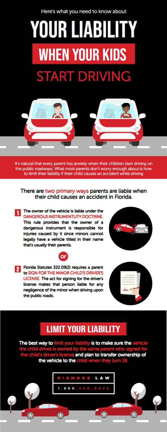 Parental Liability When It Comes to Teenage Drivers