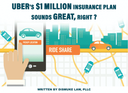 Infographic of Uber's $1 million insurance plan